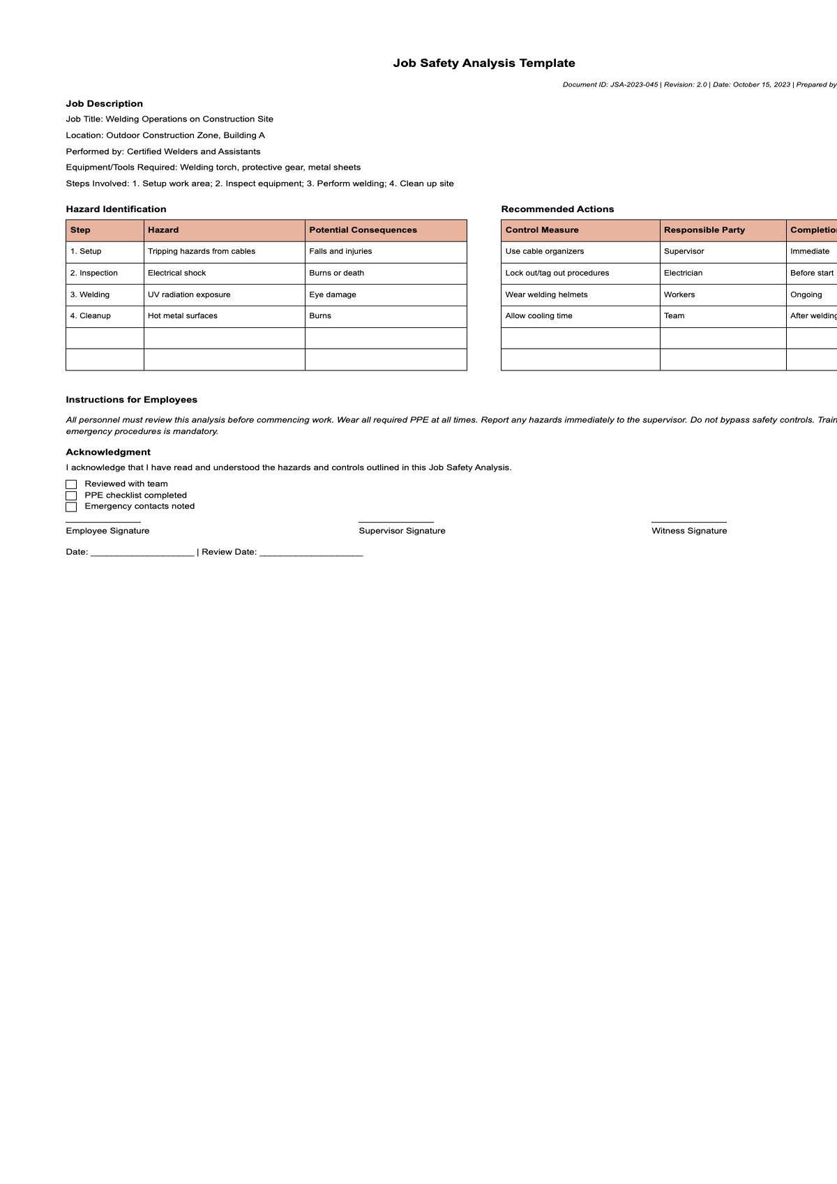 Job hazard analysis form with hazard identification and control sections_variant_3